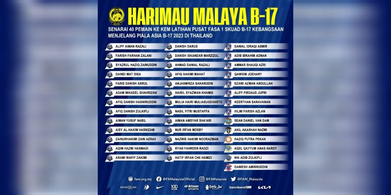 40 pemain dipanggil sertai kem latihan menjelang Piala Asia B-17